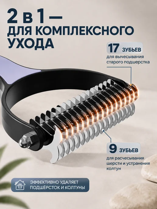 Колтунорез расческа для вычесывания шерсти у собак и кошек, синий, фото 3