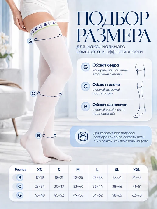 Idealista Чулки компрессионные 2 класс компрессии, вариант, фото 7