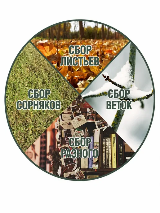 Компостер садовый на 120л с дном, 400 л, фото 7