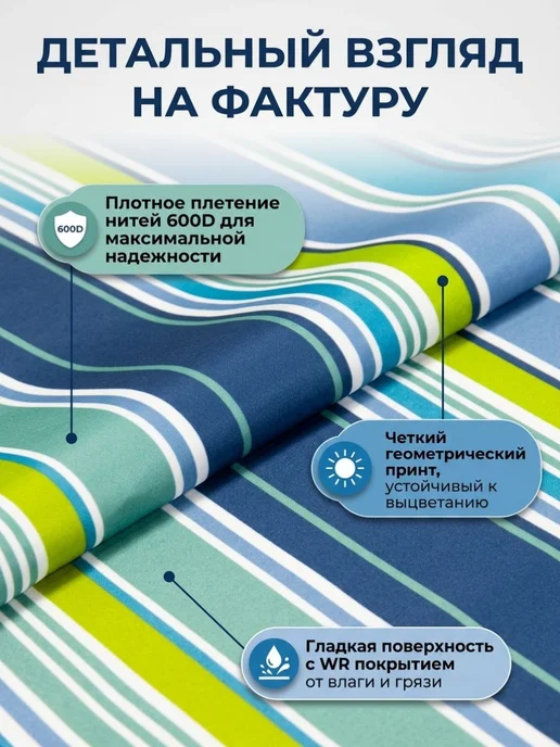 Ткань Оксфорд 600D WR, сине-голубой принт, 1,5×1 м, 1.5x1 м, 1 м, фото 2