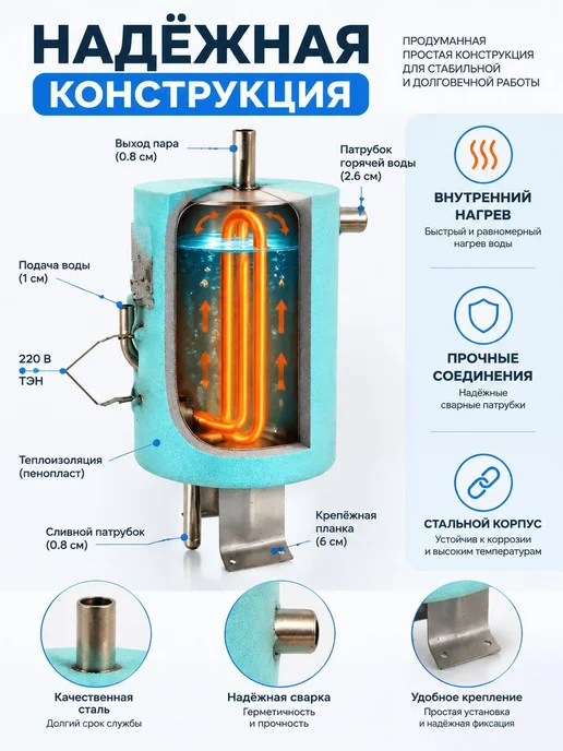 Нет бренда Нагревательный бак для кулера с одним отверстием, 220 В, из, серый, фото 4