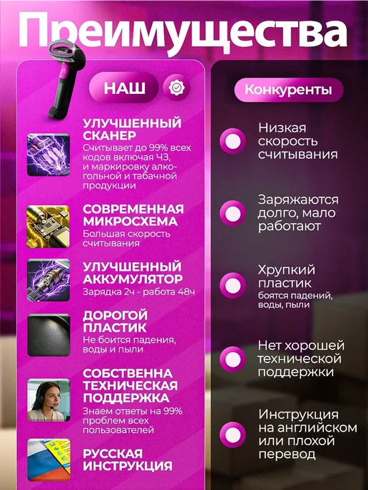 Strife Life Сканер штрихкодов 2D беспроводной QR код для маркировки ПВЗ, вариант, фото 2
