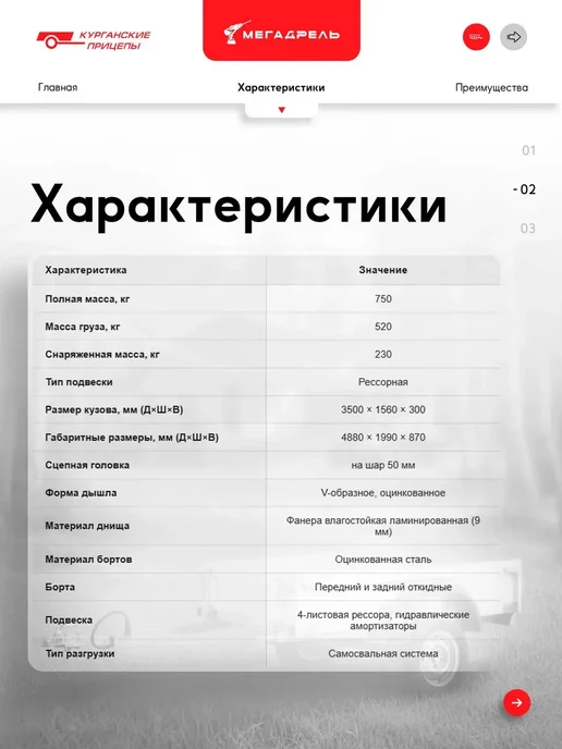 Курганские прицепы Прицеп легковой Уралец 3515 оцинкованный + тент h 1.15, вариант, фото 3