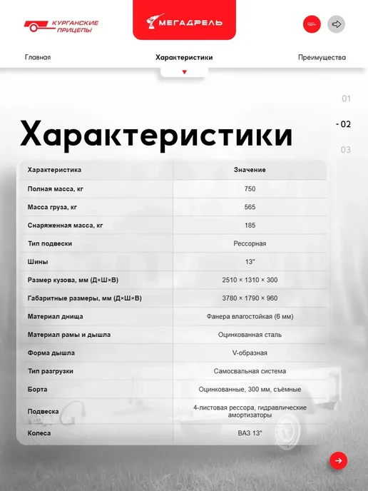 Курганские прицепы Прицеп Уралец 2513 легковой с колёсами 13”, колёсами 13, фото 3