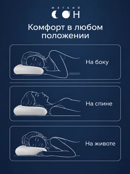 Мягкий сон Подушка анатомическая, вариант, фото 2