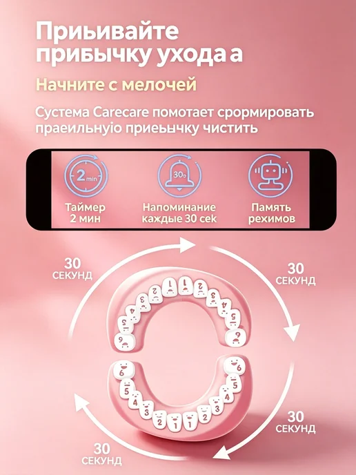 Ультразвуковая зубная щетка детская с милым котом, вариант, фото 3