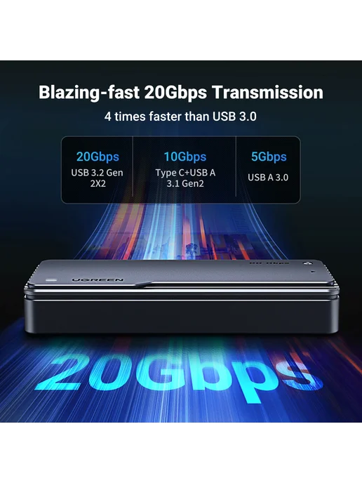 UGREEN USB4 Корпус SSD NVMe 40Gbps M.2, зеленый, фото 3