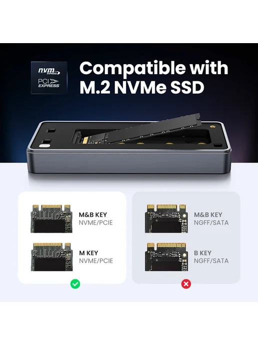 UGREEN USB4 Корпус SSD NVMe 40Gbps M.2, зеленый, фото 4