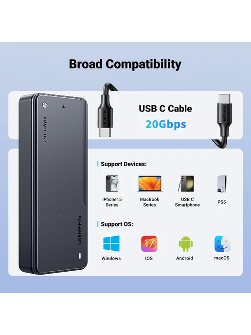 UGREEN USB4 Корпус SSD NVMe 40Gbps M.2, зеленый, фото 6