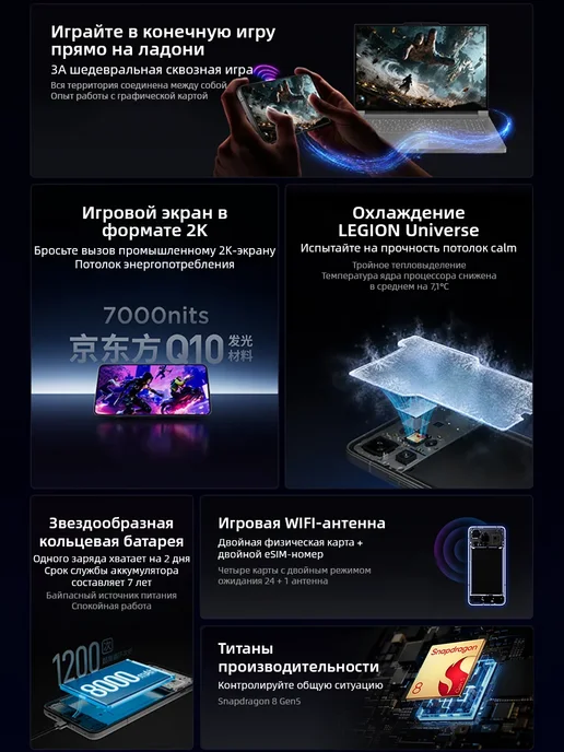 Смартфон Lenovo Legion Y70 16/512 ГБ, черный, фото 2