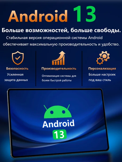 Планшет андроид с клавиатурой для игр и фильмов 12Гб 1024Гб, 12 ГБ, 512 ГБ, фото 7