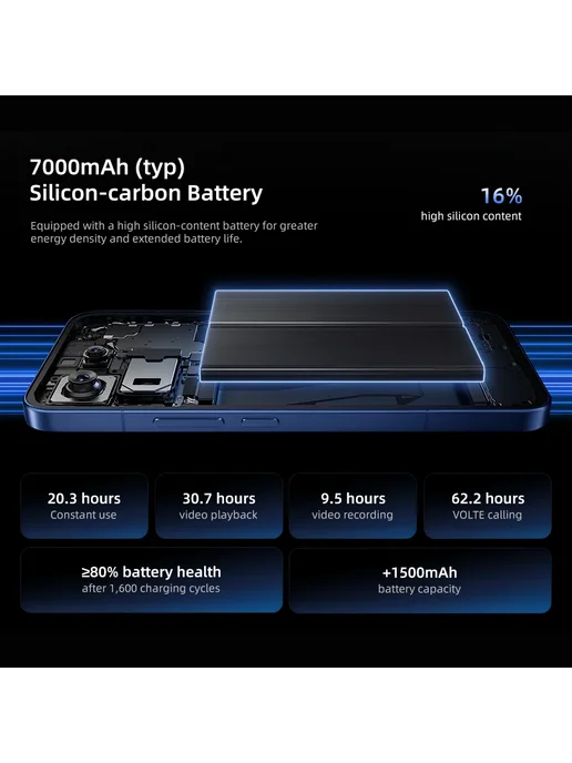 Смартфон Xiaomi 17T Pro 12/1024 ГБ, голубой, фото 6