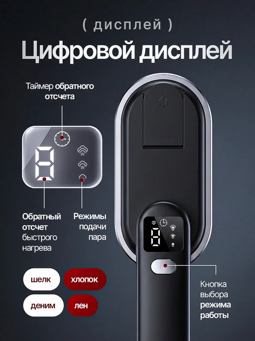 ANVANTE Отпариватель ручной для одежды мощный, черный, фото 5