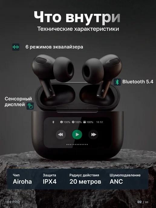 Наушники беспроводные A9 ANC с сенсорным экраном, вариант, фото 2