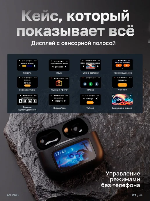 Наушники беспроводные A9 ANC с сенсорным экраном, вариант, фото 4