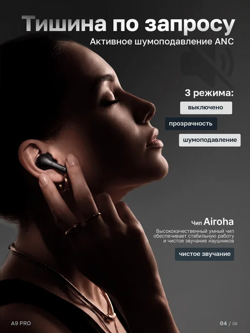 Наушники беспроводные A9 ANC с сенсорным экраном, вариант, фото 6
