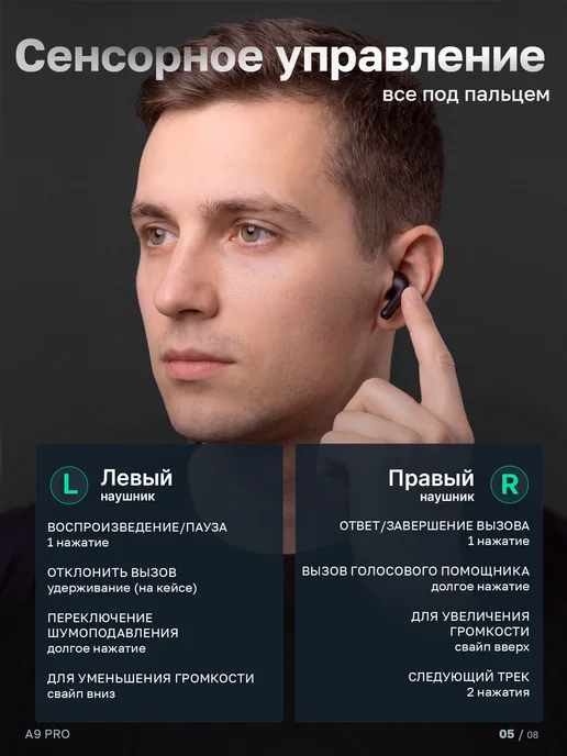 Наушники беспроводные A9 ANC с сенсорным экраном, вариант, фото 8