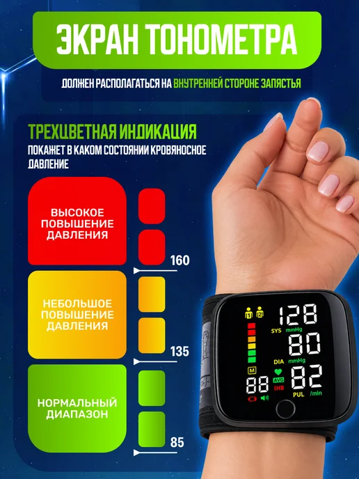 Тонометр автоматический Тонометр для давления на запястье автоматический электронный, вариант, фото 3