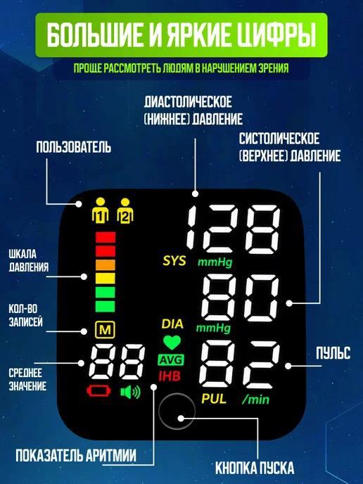 Тонометр автоматический Тонометр для давления на запястье автоматический электронный, вариант, фото 4