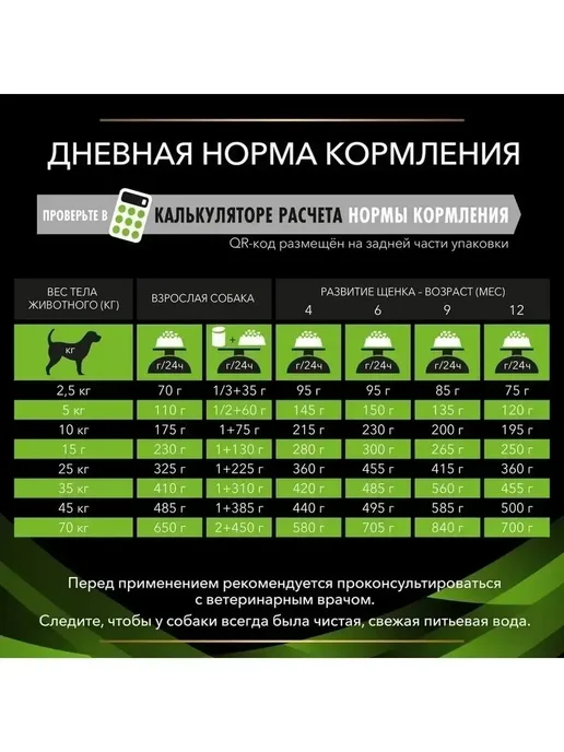 Сухой корм Brit (Брит) Hypoallergenic для собак, 3 кг, фото 7