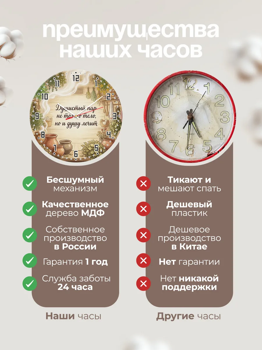 Часы настенные бесшумные Баня Душистый пар не только тело, н — фото 10