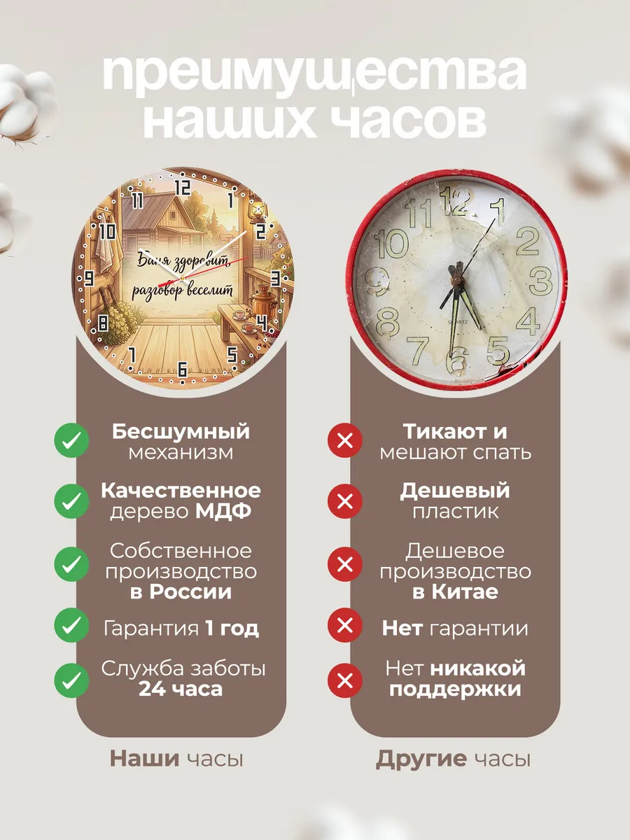 Часы настенные бесшумные Баня Баня здоровит, разговор весели — фото 10