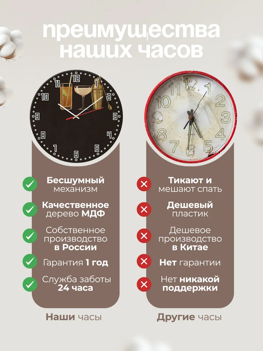 Часы настенные бесшумные Коктейли бар вечеринка 33 см — фото 10