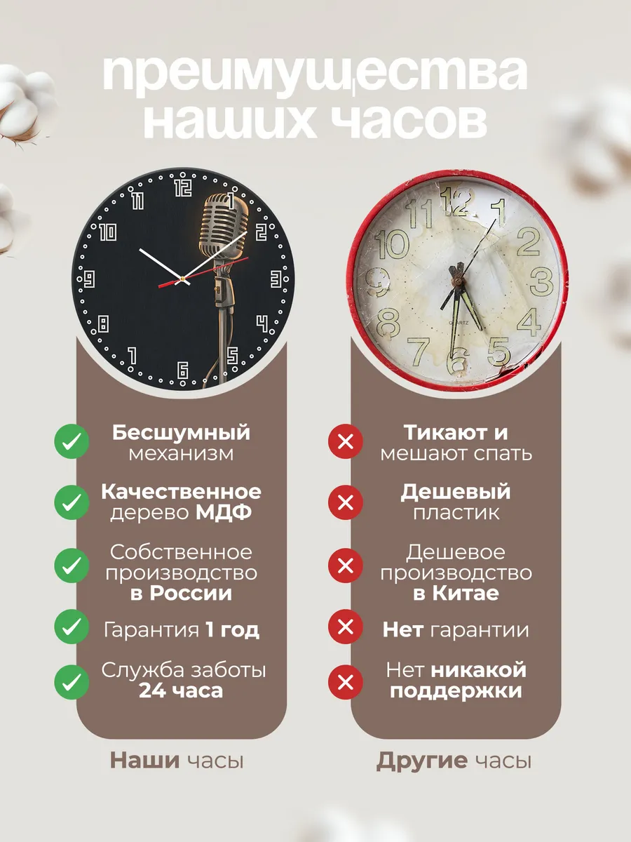 Часы настенные бесшумные Ретро микрофон сцена 33 см — фото 10