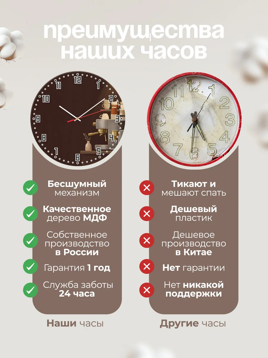 Часы настенные бесшумные Кофейня кофемашина 33 см — фото 10