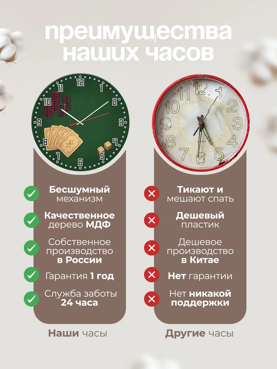 Часы настенные бесшумные Покер карты фишки 33 см — фото 10
