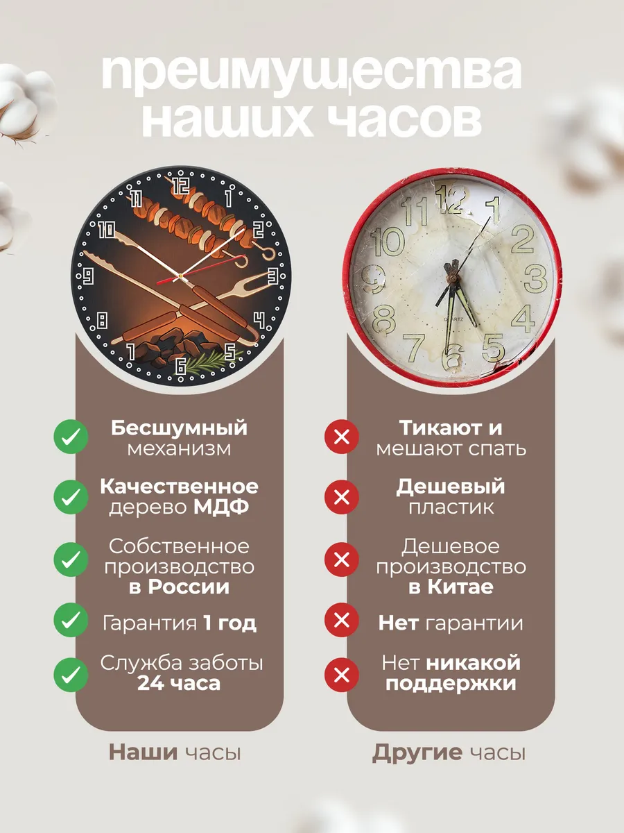Часы настенные бесшумные Гриль барбекю шашлык 33 см — фото 10