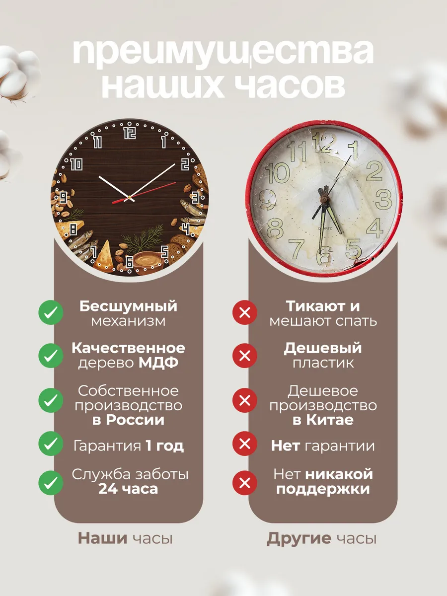 Часы настенные бесшумные Закуски к пиву паб 33 см — фото 10