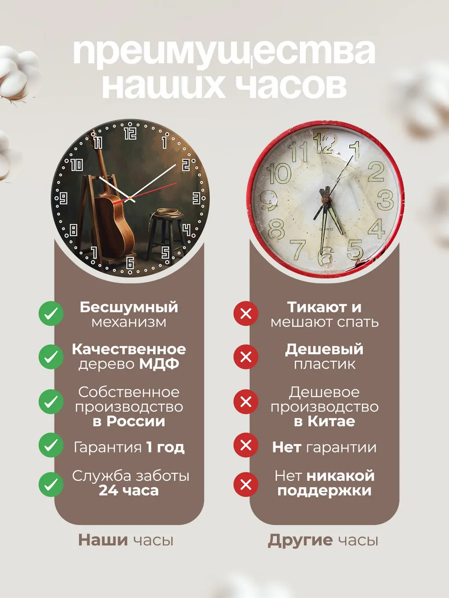Часы настенные бесшумные Гитара живая музыка 33 см — фото 10