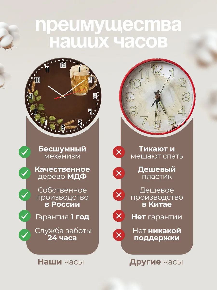 Часы настенные бесшумные Пиво и хмель паб 33 см — фото 10