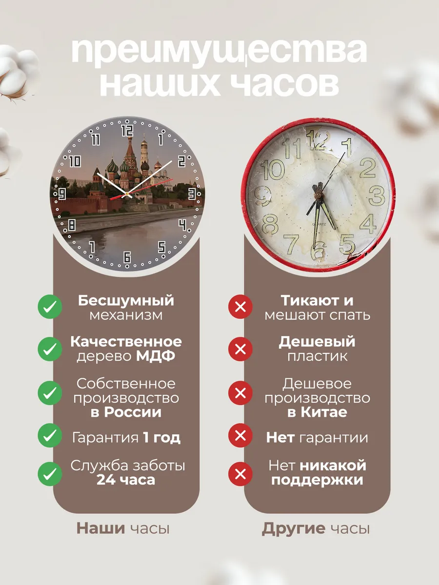 Часы настенные бесшумные Москва Кремль город 33 см — фото 10