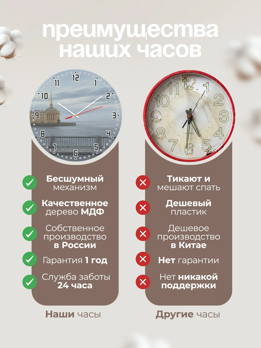 Часы настенные бесшумные Санкт-Петербург Нева 33 см — фото 10