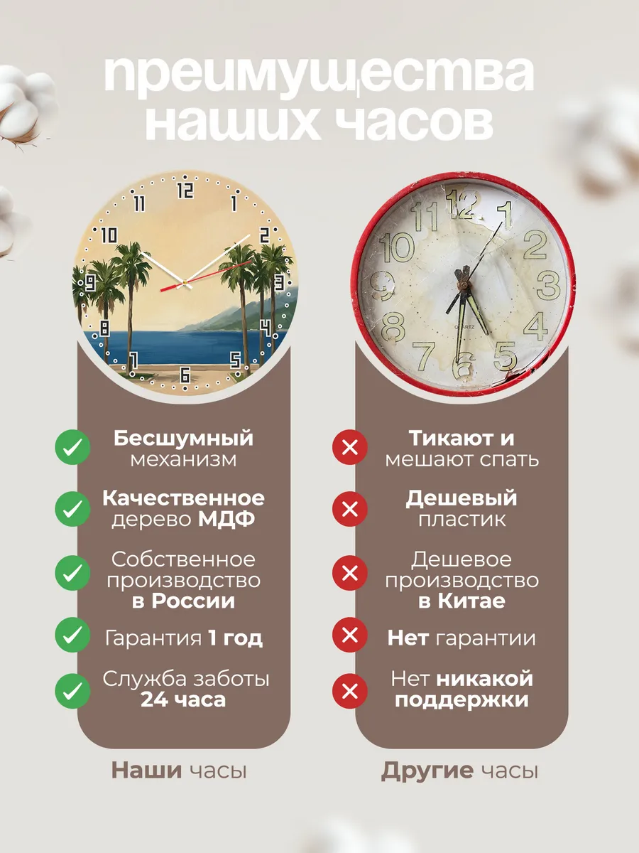 Часы настенные бесшумные Сочи море пальмы юг 33 см — фото 10