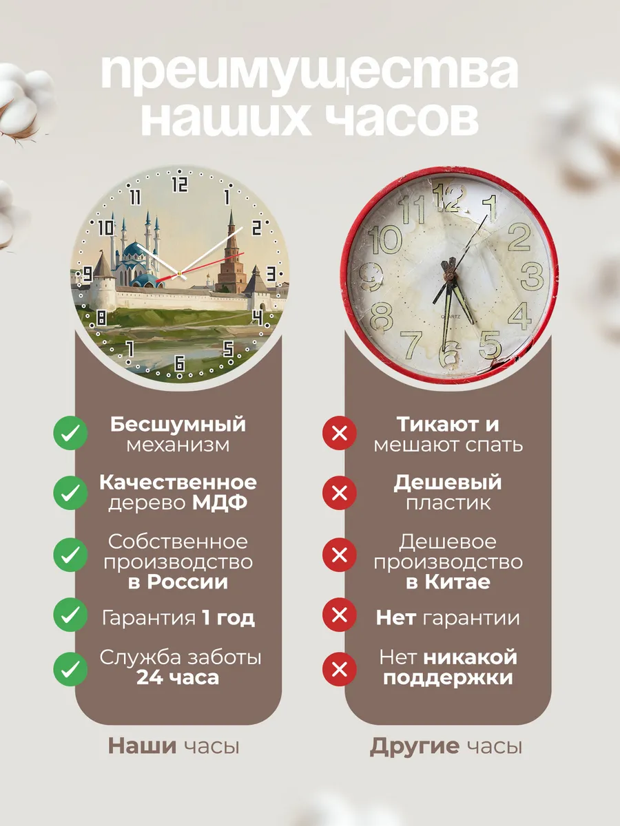 Часы настенные бесшумные Казань кремль мечеть 33 см — фото 10