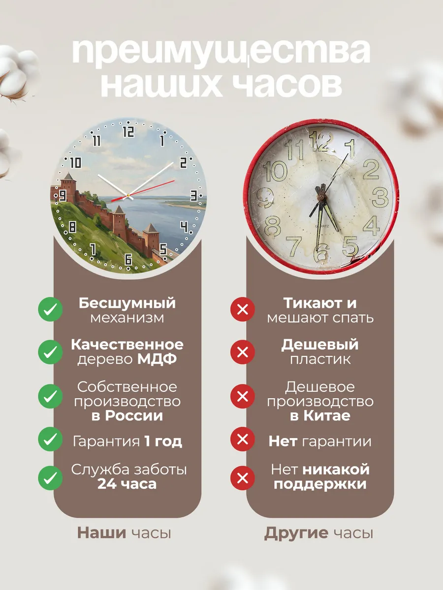 Часы настенные бесшумные Нижний Новгород кремль 33 см — фото 10
