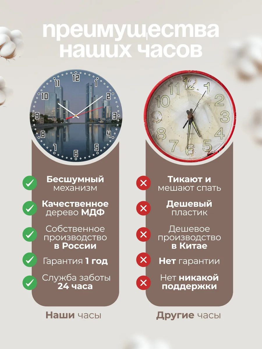Часы настенные бесшумные Екатеринбург город башни 33 см — фото 10