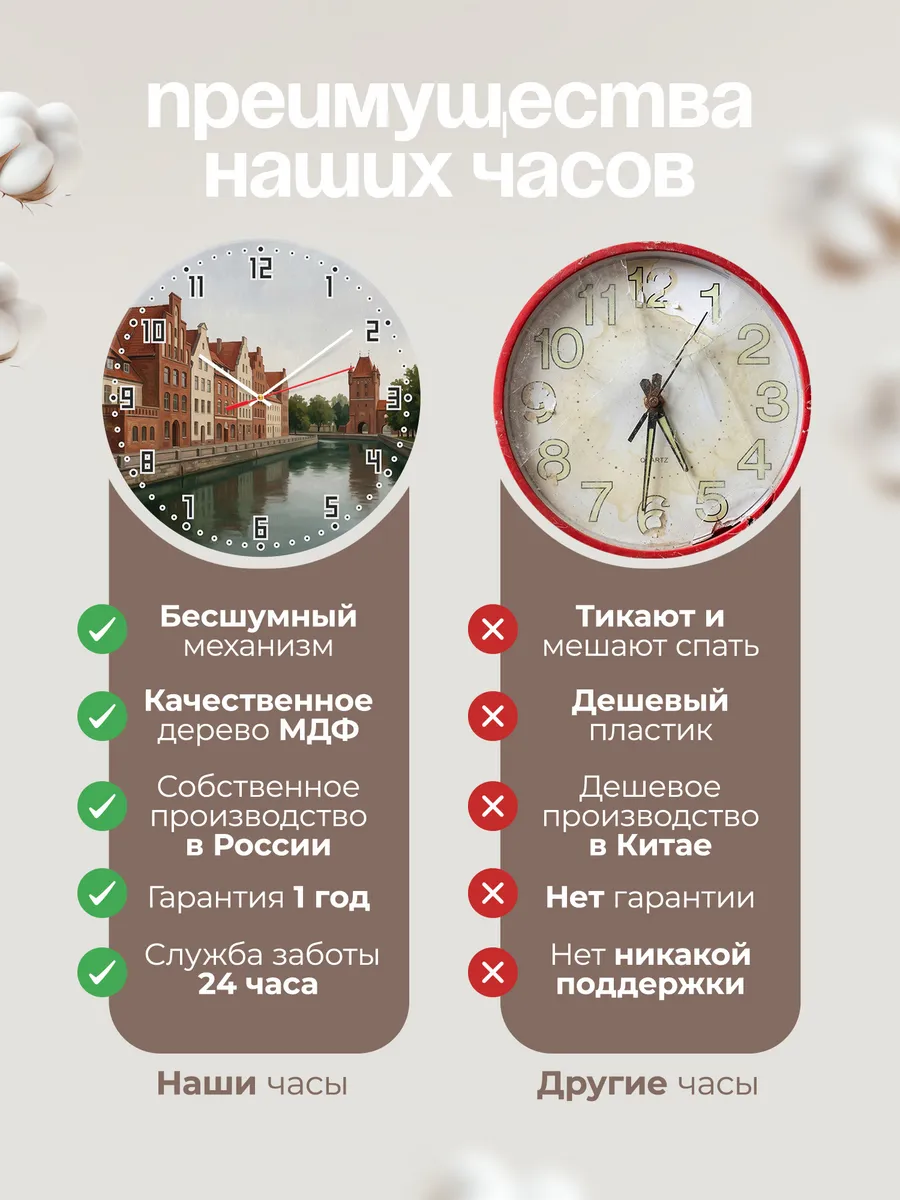 Часы настенные бесшумные Калининград дома канал 33 см — фото 10