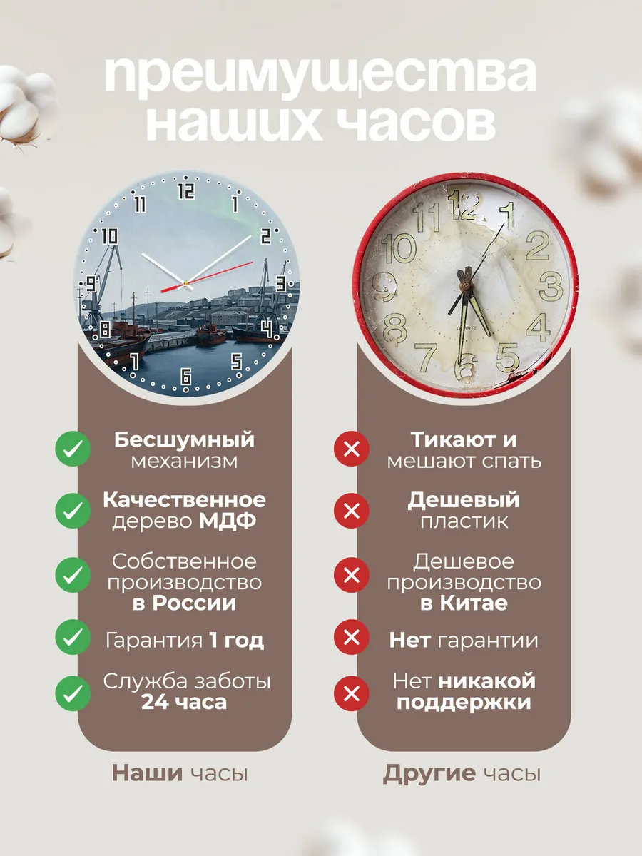 Часы настенные бесшумные Мурманск порт север 33 см — фото 10