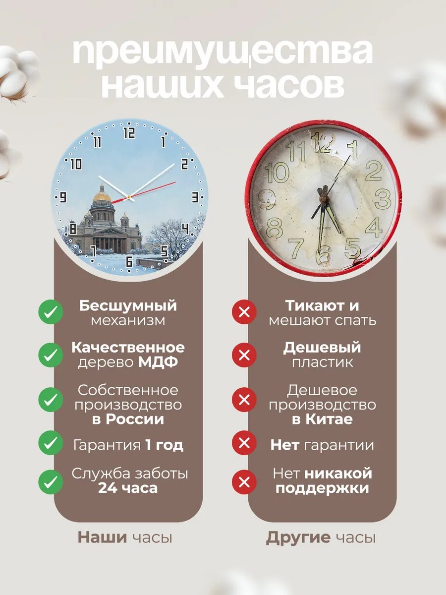 Часы настенные бесшумные Исаакиевский собор Петербург 33 см — фото 10