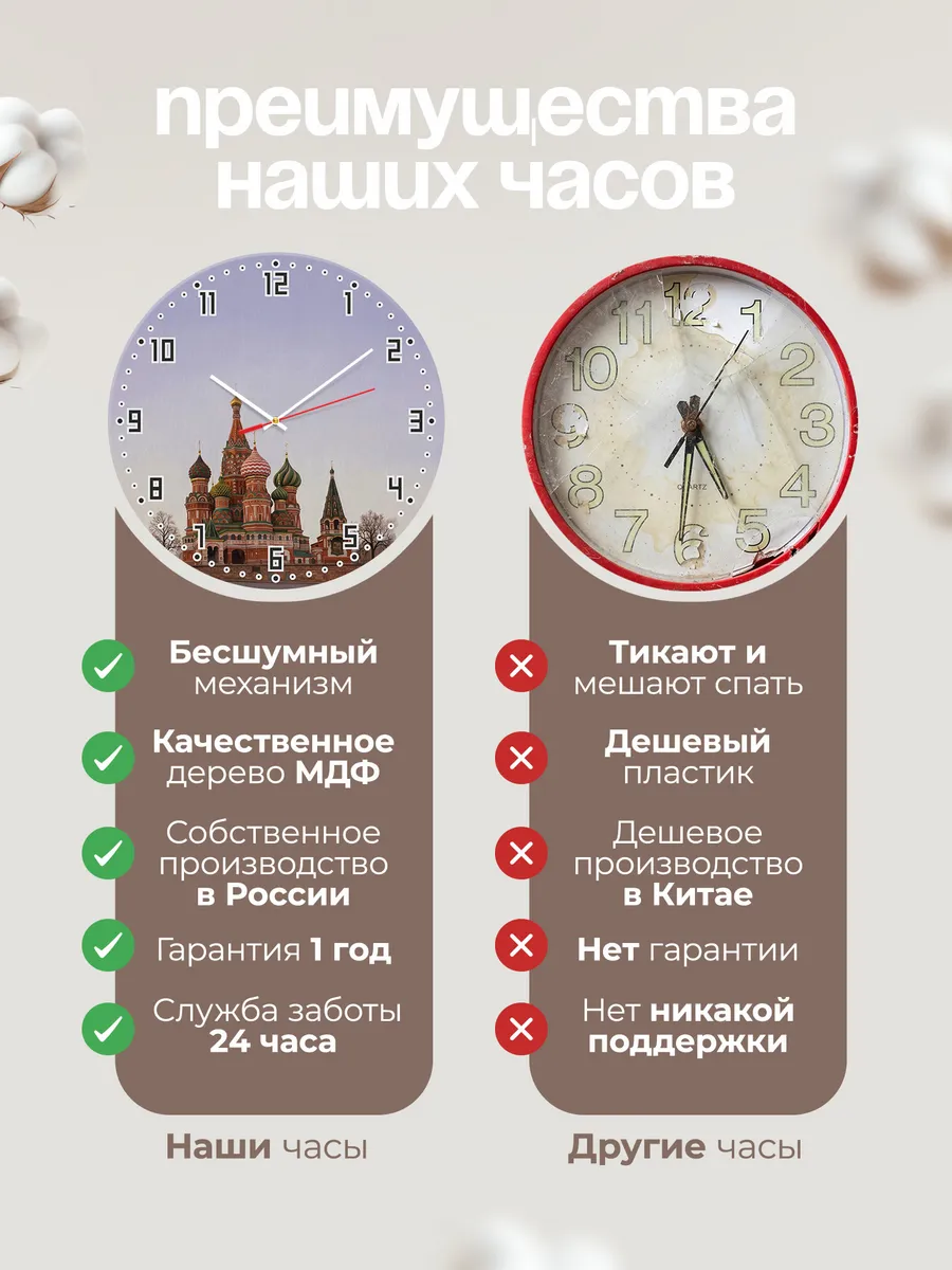 Часы настенные бесшумные Храм Василия Блаженного 33 см — фото 10