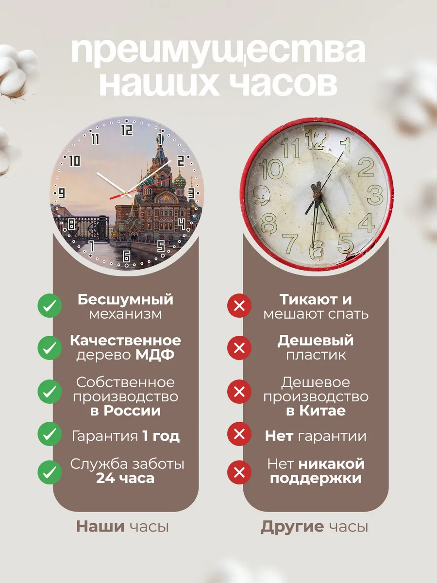 Часы настенные бесшумные Спас на Крови Петербург храм 33 см — фото 10