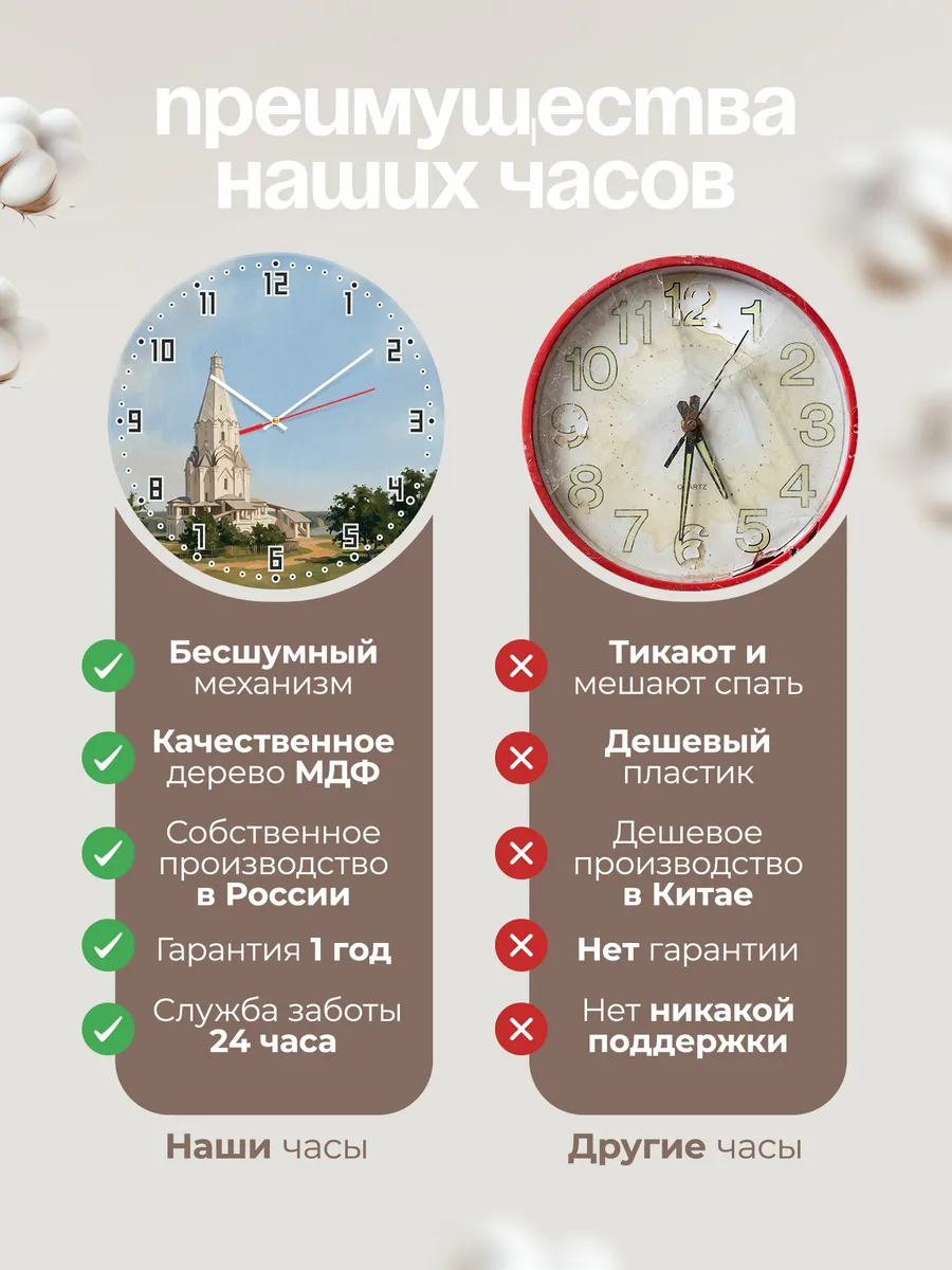Часы настенные бесшумные Коломенское Москва церковь 33 см — фото 10