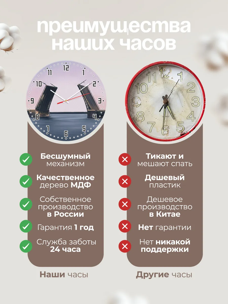 Часы настенные бесшумные Разводные мосты Нева 33 см — фото 10