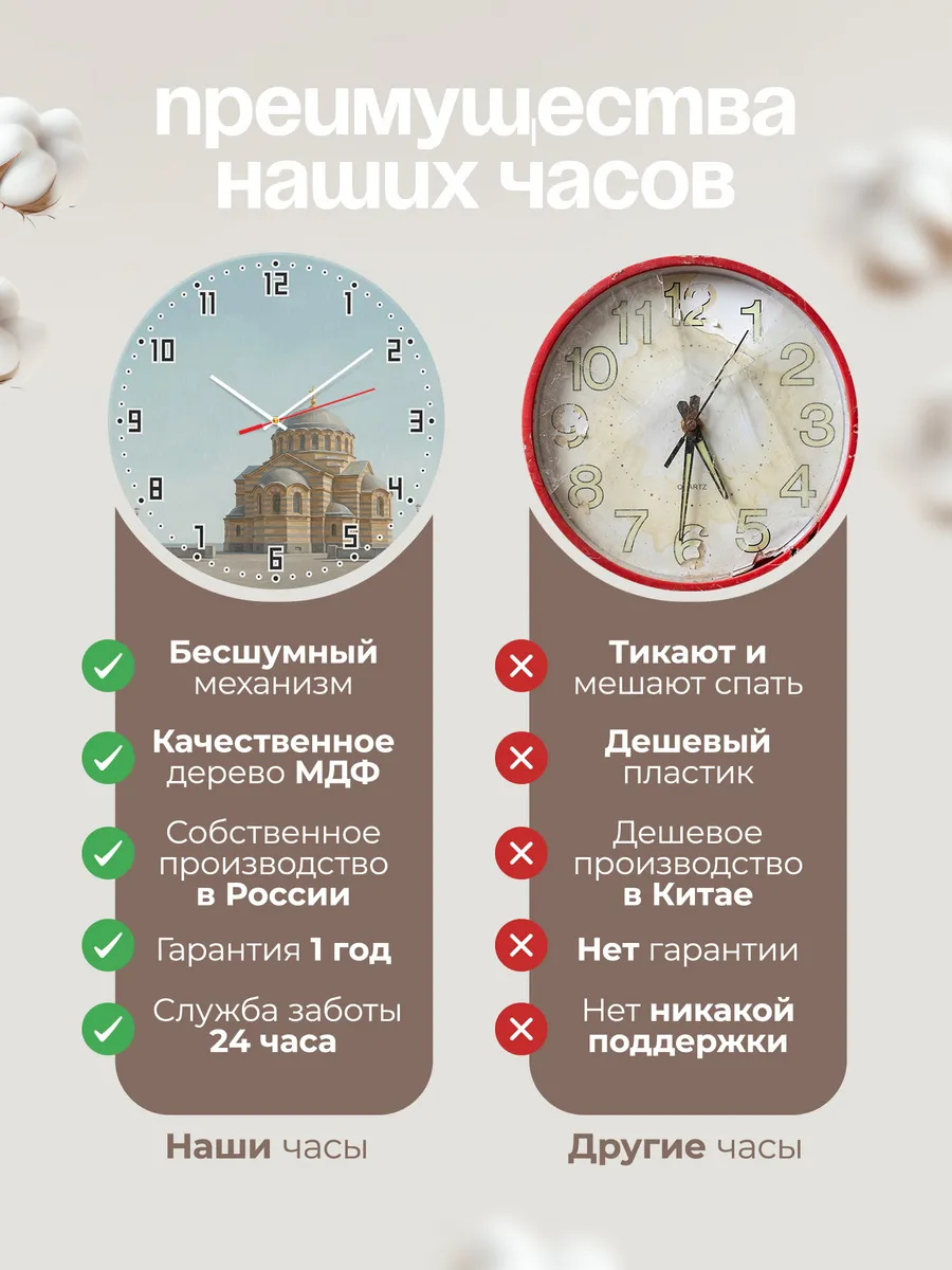 Часы настенные бесшумные Кронштадт Морской собор 33 см — фото 10