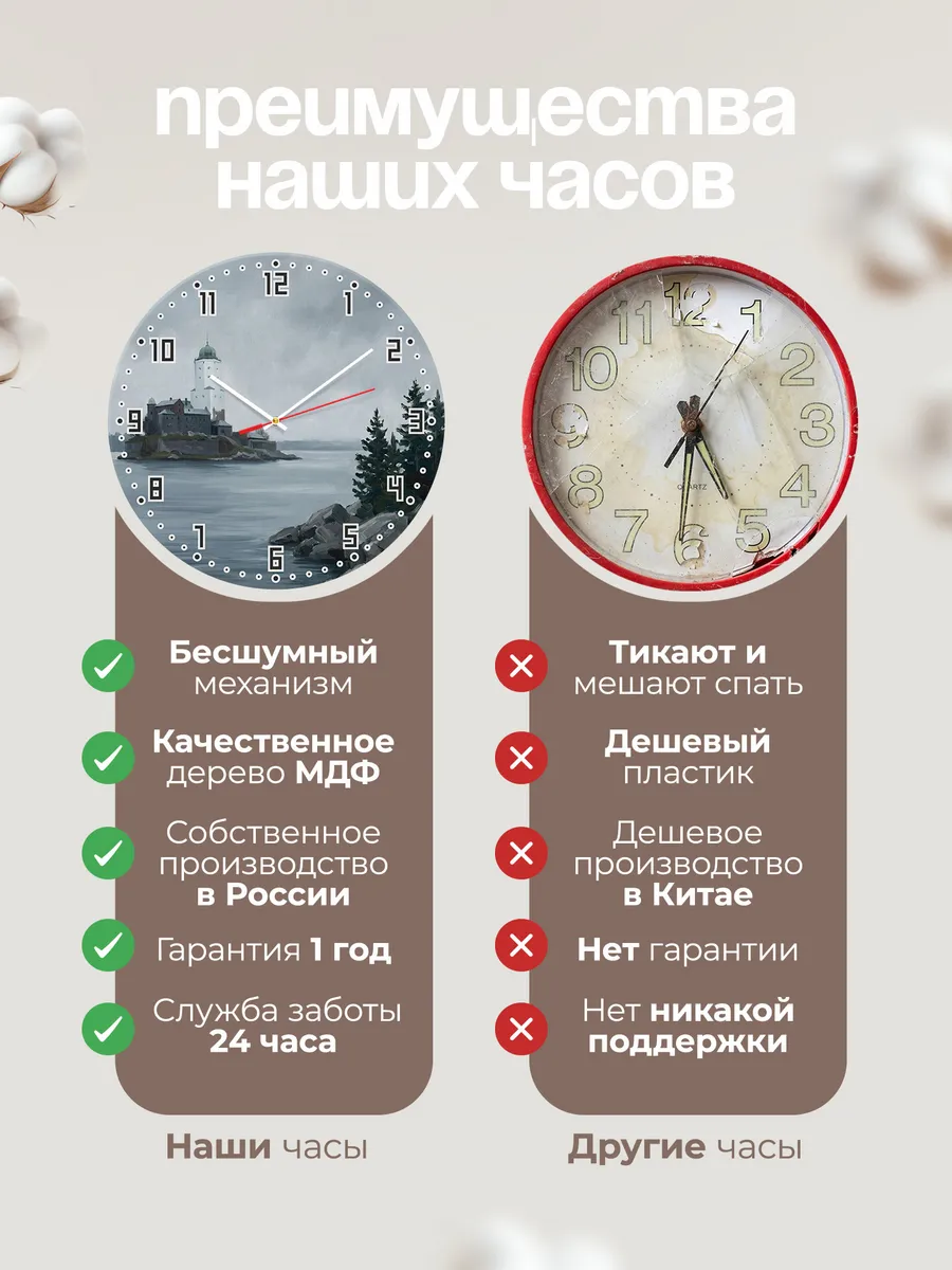 Часы настенные бесшумные Выборгский замок башня 33 см — фото 10