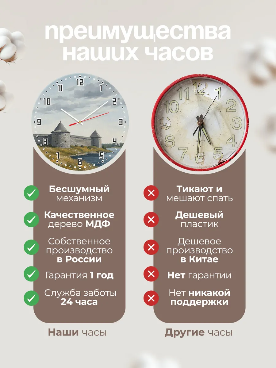 Часы настенные бесшумные Старая Ладога крепость 33 см — фото 10
